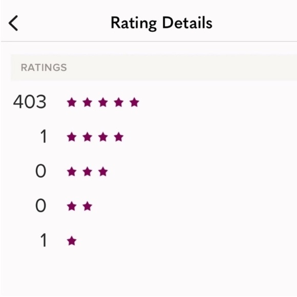 NWT 🐈‍⬛ Hunza G Gigi Bikini in Metallic Black Lurex - Picture 5 of 7